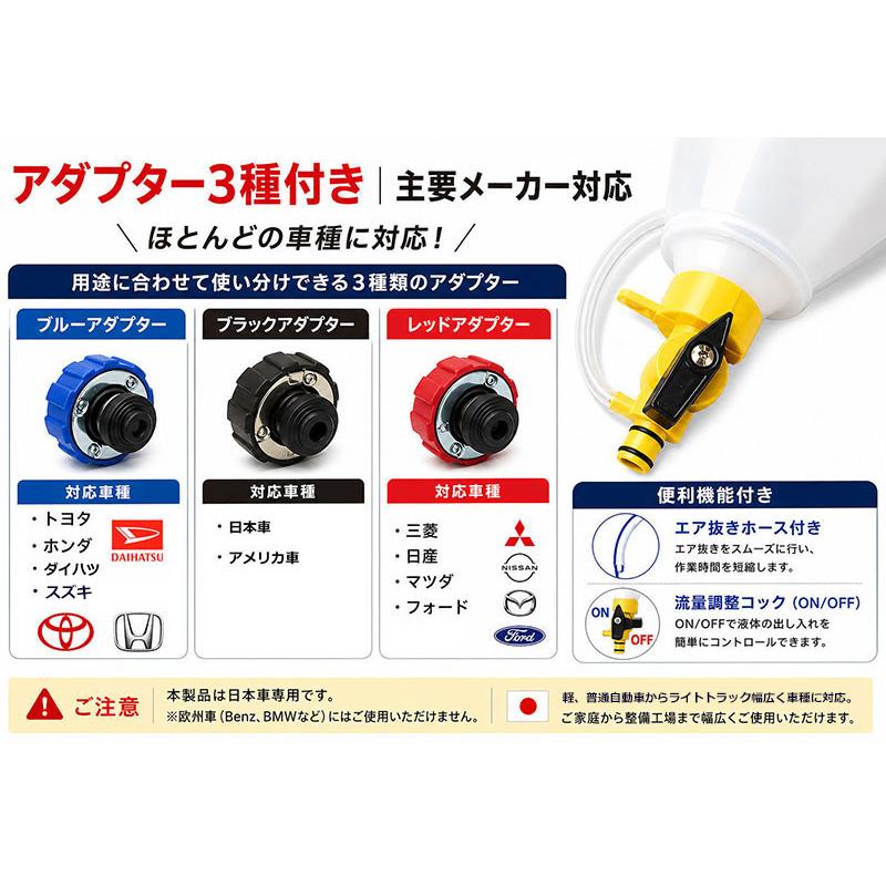 誰でもできるクーラントチャージャー エア抜きLLC交換に J009 : Garage
