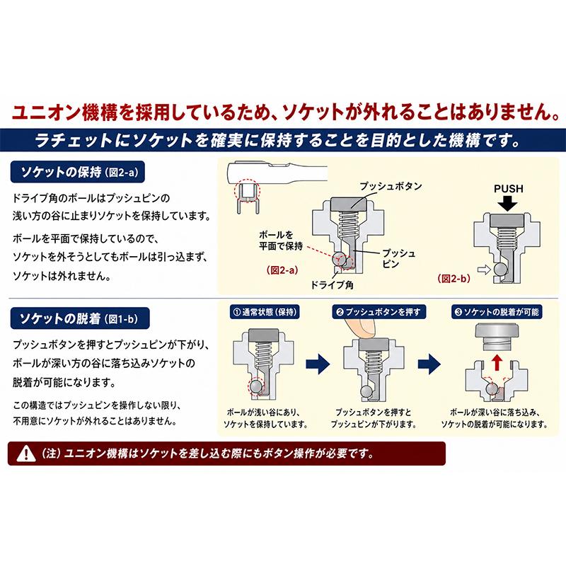 1/4" 1-6Nm 精密測定用 マイクロトルクレンチ J101 |  | 03