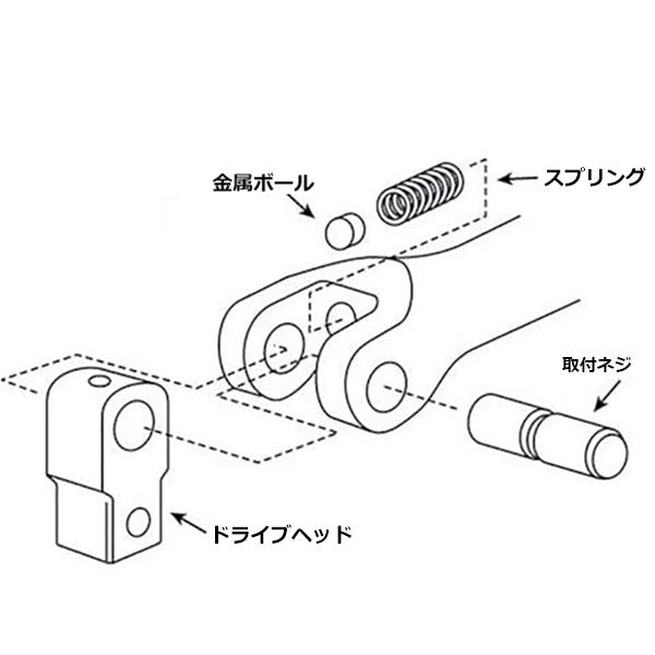全長600mm 超ロングスピンナハンドルバー (ブレーカーバー) 差込 全長600mm 超ロングスピンナハンドルバー (ブレーカーバー) 差込
