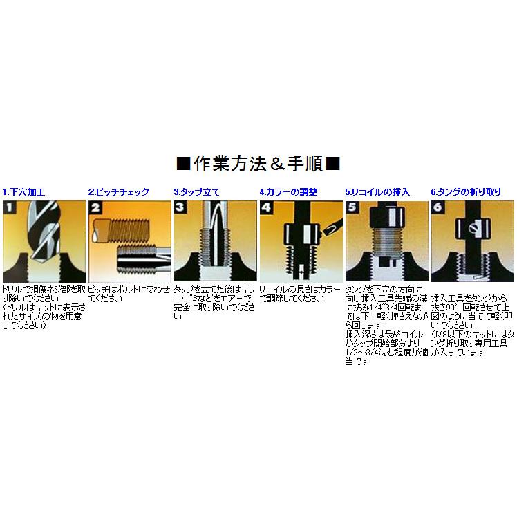 new!リコイルキットと同様 ネジ穴修正山補修セット M12-1.75 new!リコイルキットと同様 ネジ穴修正山補修セット M12-1.75