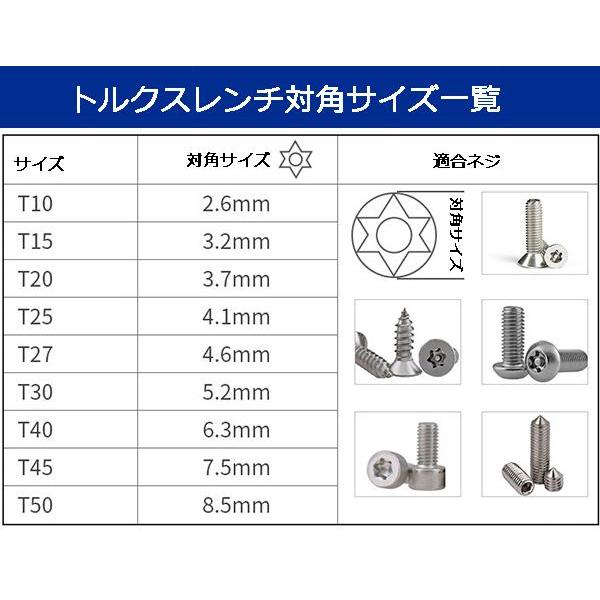 9本組 レインボーカラー いじり止め対応 トルクスレンチセット
