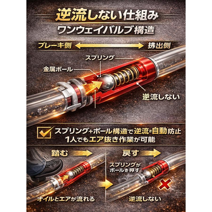訳あり ワンウェイバルブブレーキブリーダーツール・エア抜き R047