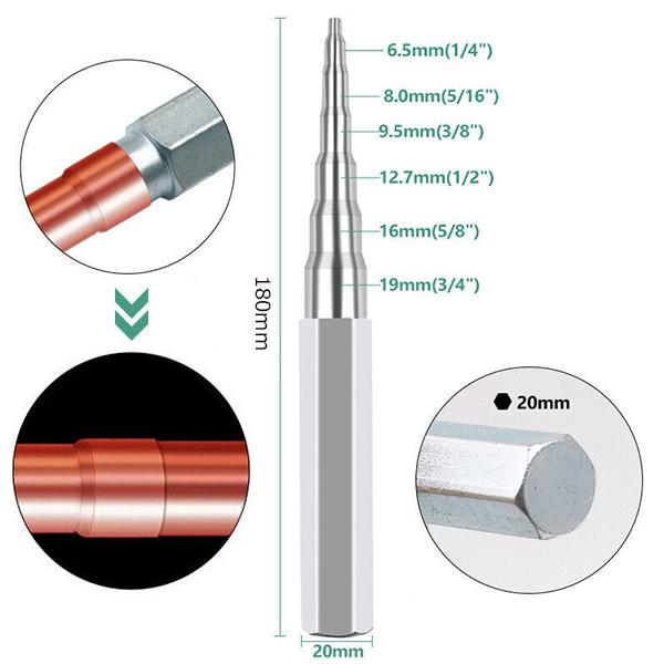 ハンマーで叩いてパイプを拡張 チューブスエイジングツール T256