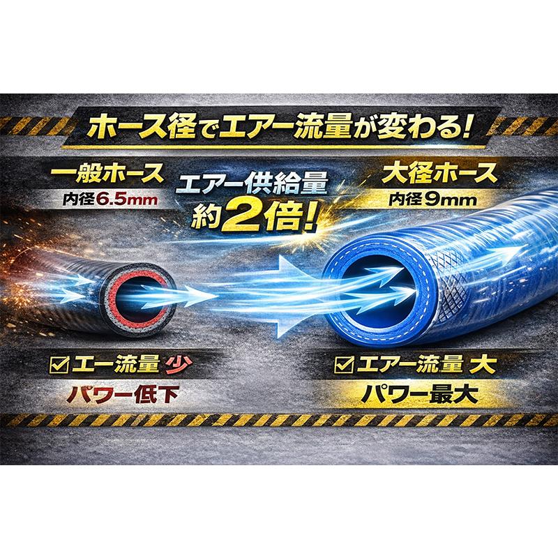 PVC太径エアーホース 内径9mmx15mm 全長10M T286 : Garage.com - 通販