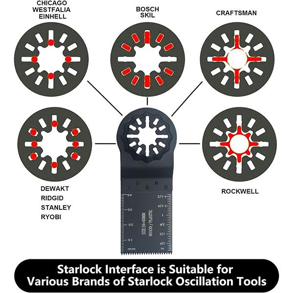 マルチツール用替刃ブレード2枚セット スターロック互換＆OIS互換 金属