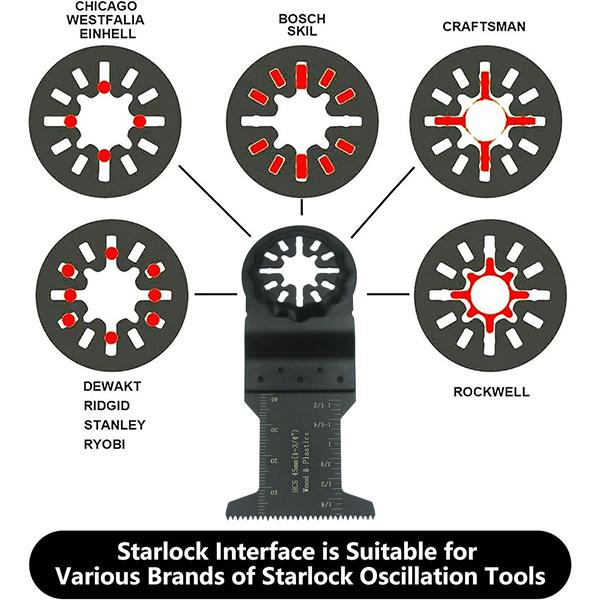 マルチツール用替刃ロングブレード2枚セット スターロック＆OIS