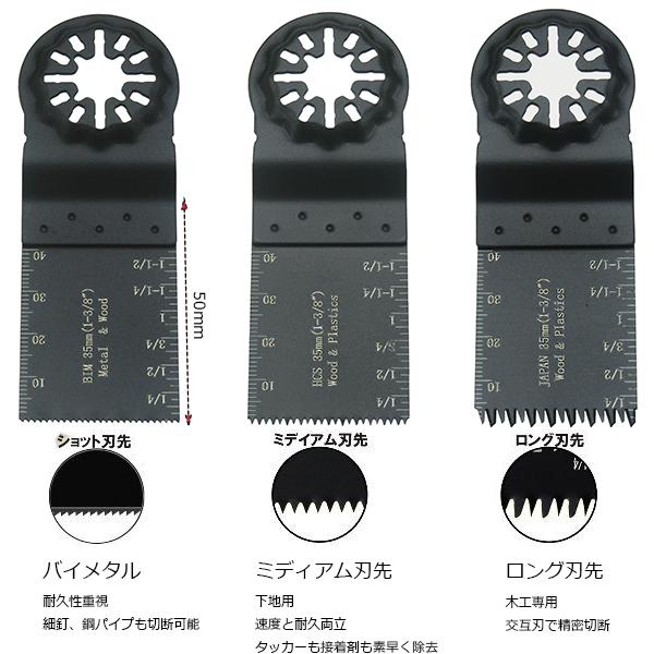 マルチツール　スターロック　替刃 楽天市場】スターロック ois規格 対応 マルチツール 替刃 10枚