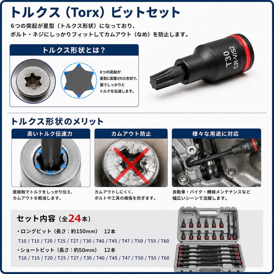 ロング＆ショート トルクスビットセット 24点組 T10-T60 150mmロング