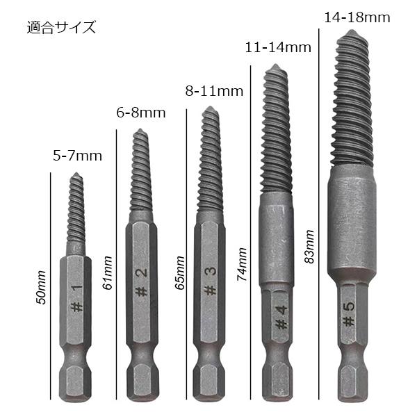 潰れたネジ抜き 最大18mmまで対応 逆タップ 5本セット スクリュー