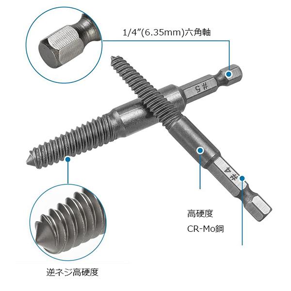 潰れたネジ抜き 最大18mmまで対応 逆タップ 5本セット スクリュー