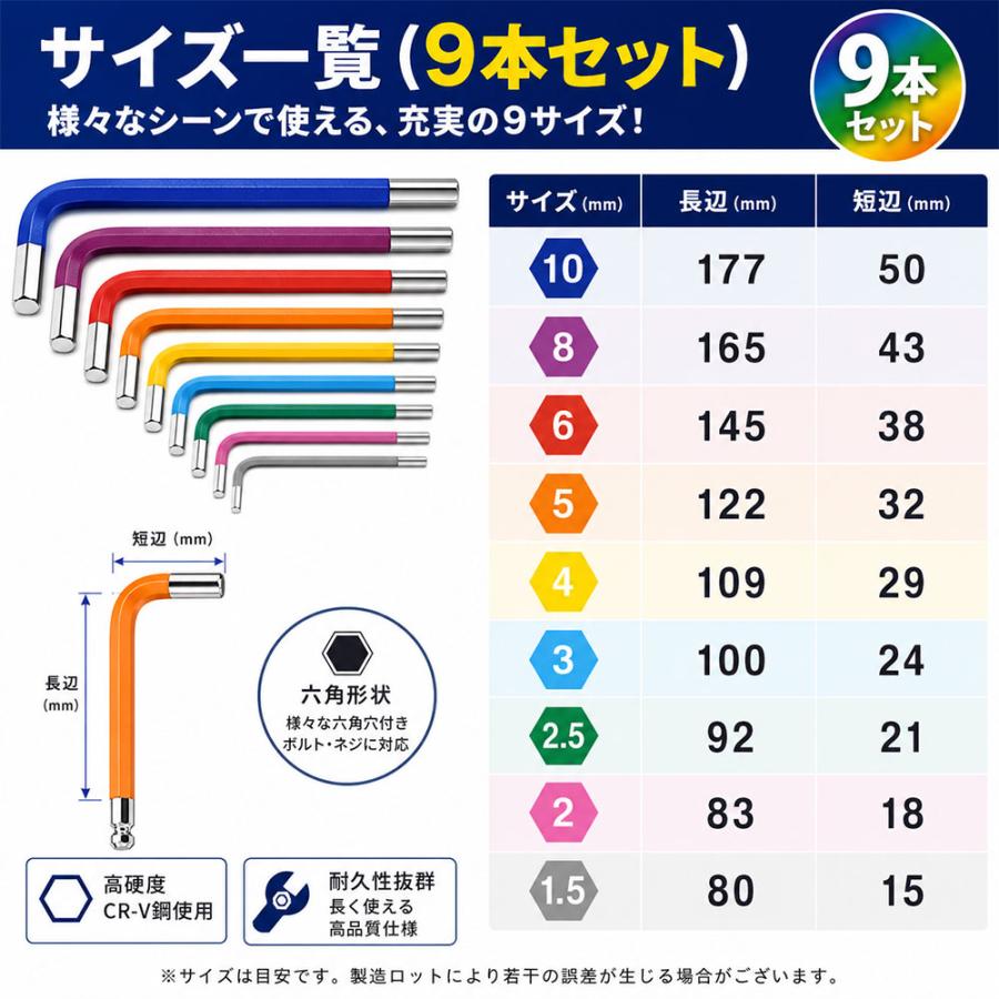 9pc六角ヘックスキー レインボーカラー ヘックスビット ヘックス