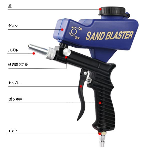 青色落下式サンドブラスター重力式ブラストガン H135 : Garage.com