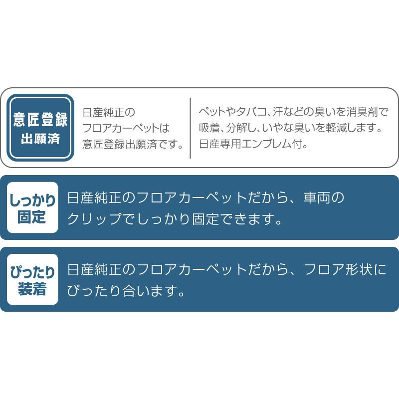 日産 NISSAN 純正 アクセサリー パーツ AURA オーラ フロアカーペット