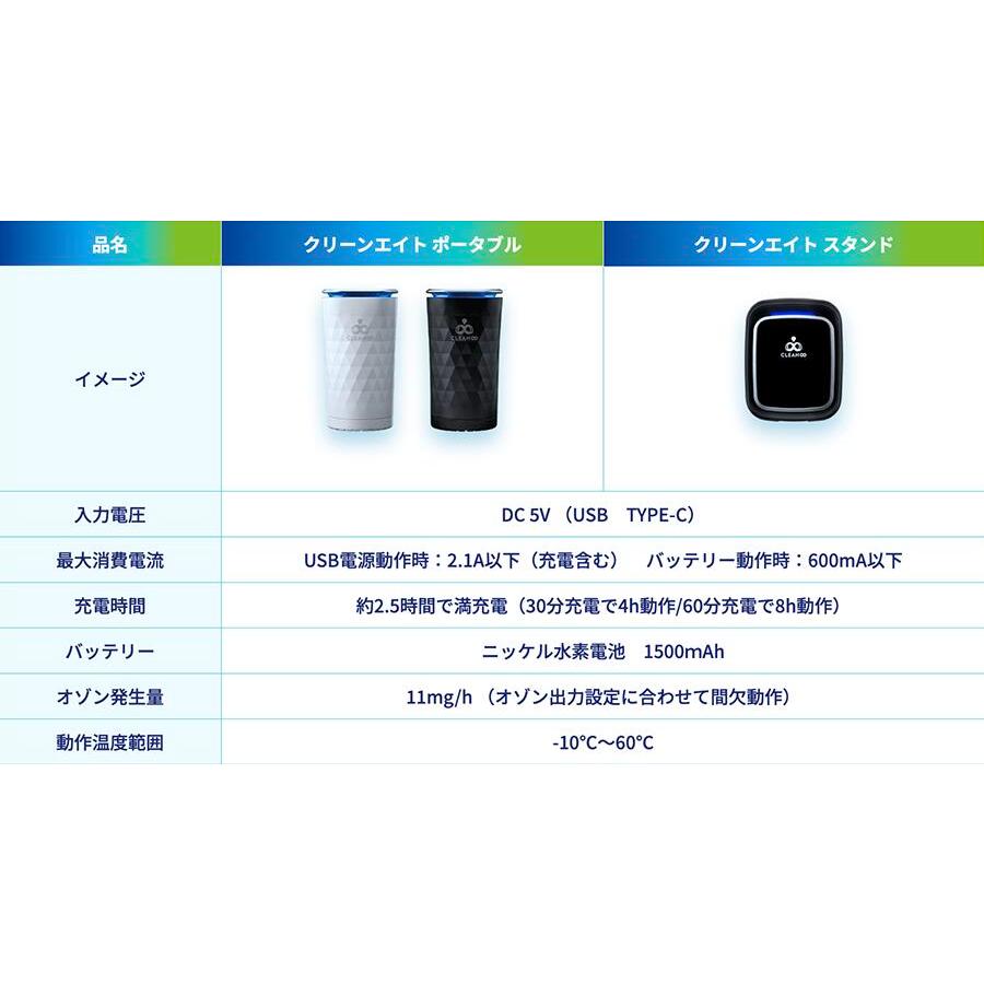 コムテック 除菌・消臭 オゾンサーバー クリーンエイト