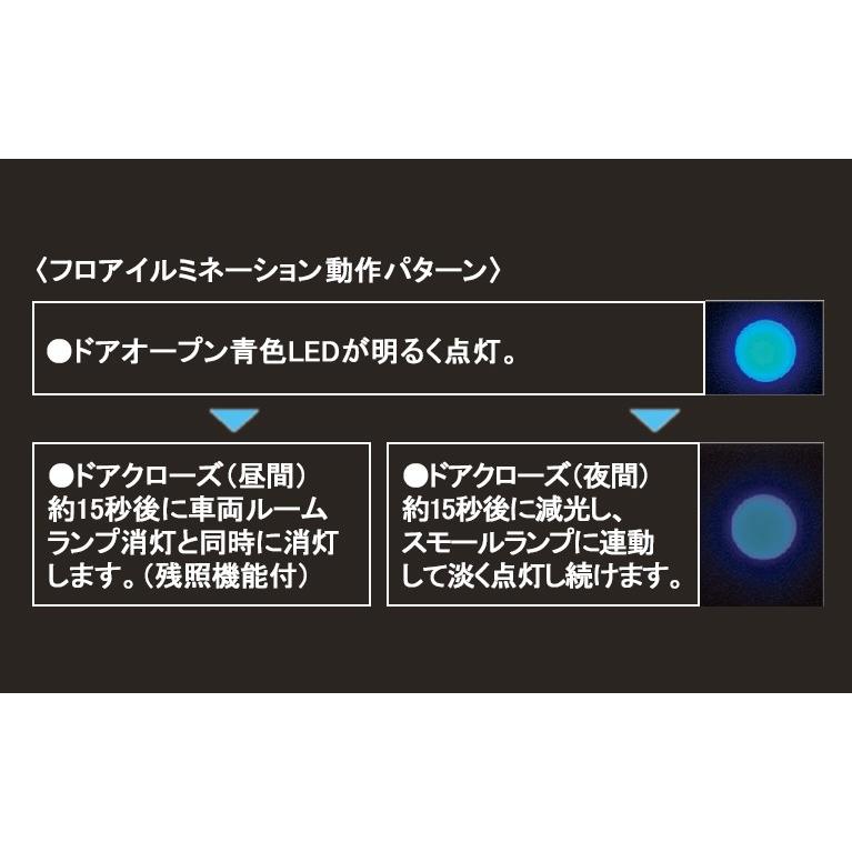 ダイハツ ムーヴ 純正イルミネーションライト 左右セット ダイハツ（DAIHATSU） 純正 アクセサリー MOVE ムーヴ ムーヴカスタム