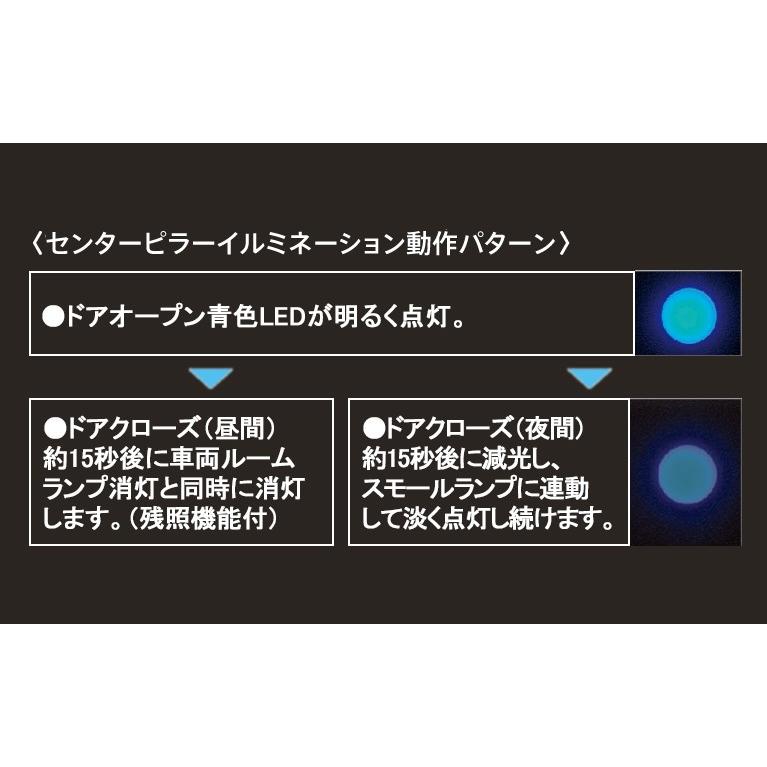 ダイハツ（DAIHATSU） 純正 アクセサリー MOVE ムーヴ ムーヴカスタム