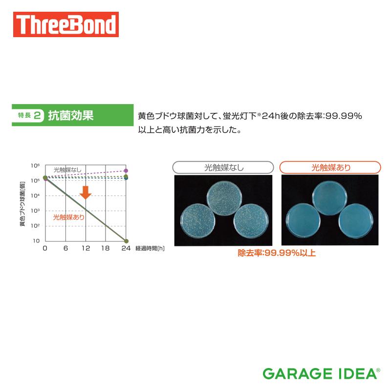 スリーボンド ThreeBond 自動車室内用可視光応答型光触媒スプレー[6735 