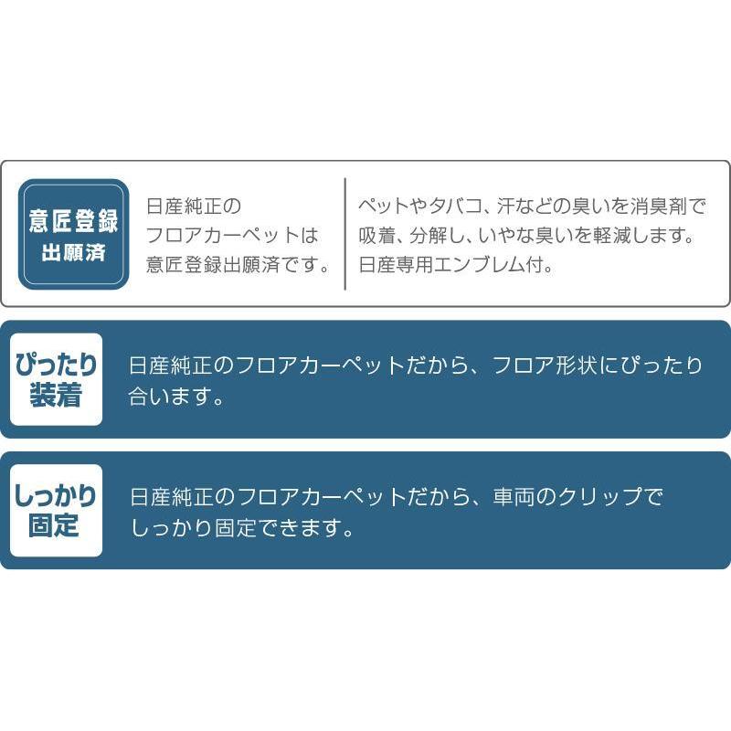 ノート NISSAN 日産 純正 アクセサリー パーツ NOTE フロアカーペット