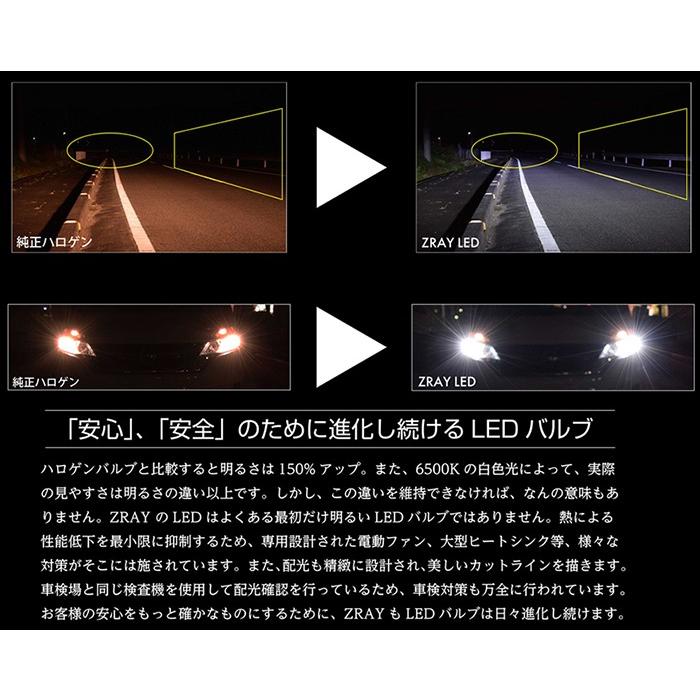 ZRAY ゼットレイ RH1 LEDバルブキット ヘッドライト専用 H4切替 6500K