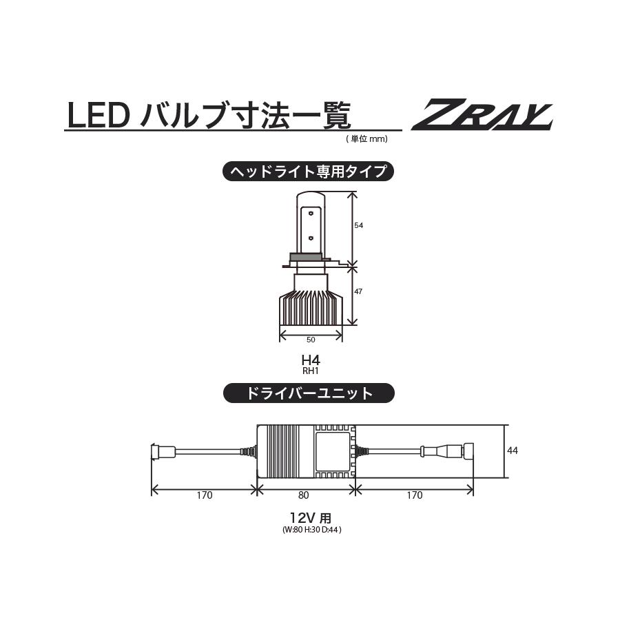 ZRAY LED HEAD LIGHT　6500K 12V【品番RH1】 ZRAY ゼットレイ RH1 LEDバルブキット ヘッドライト専用 H4切替