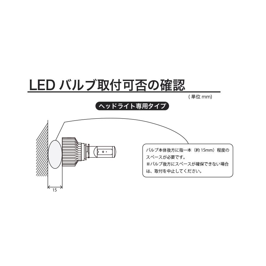 ZRAY ゼットレイ RH1 LEDバルブキット ヘッドライト専用 H4切替 6500K