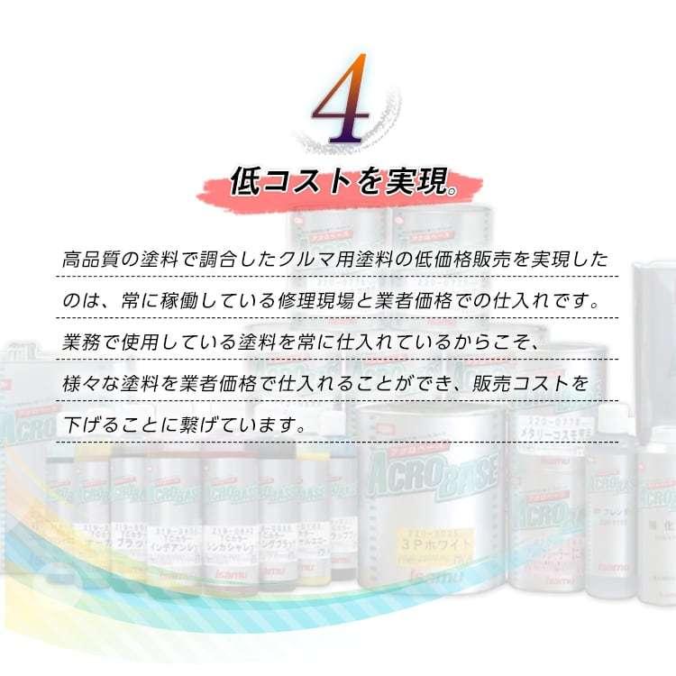 日産V09 タッチアップペン塗料 約20g デイズハイウェイスター 補修 タッチアップ  V09 送料無料｜garagenukui｜05