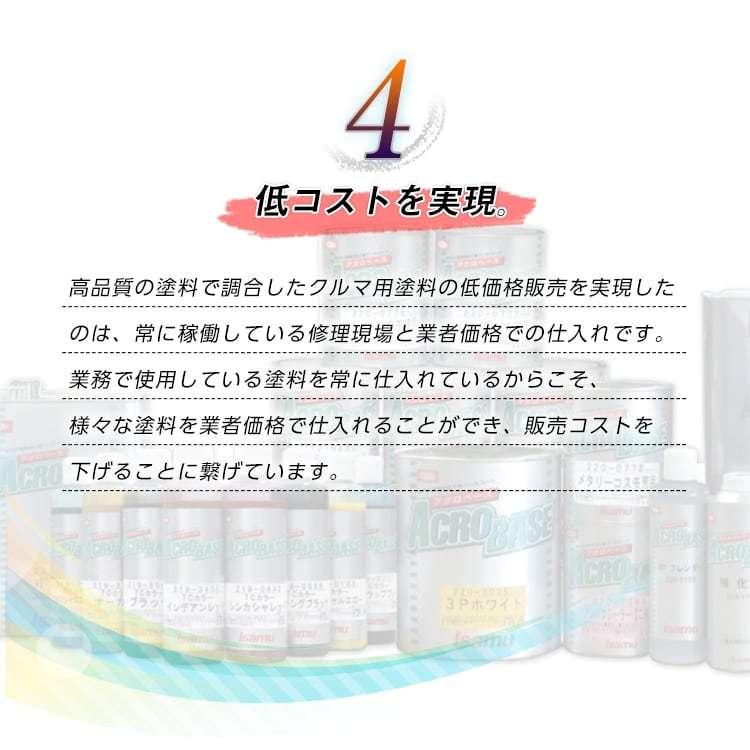 スバル59M タッチアップペン塗料 約20g プレオ サンバー 補修 タッチアップ カラーナンバー カラーコード 59M 送料無料 最安値挑戦中|garagenukui|05