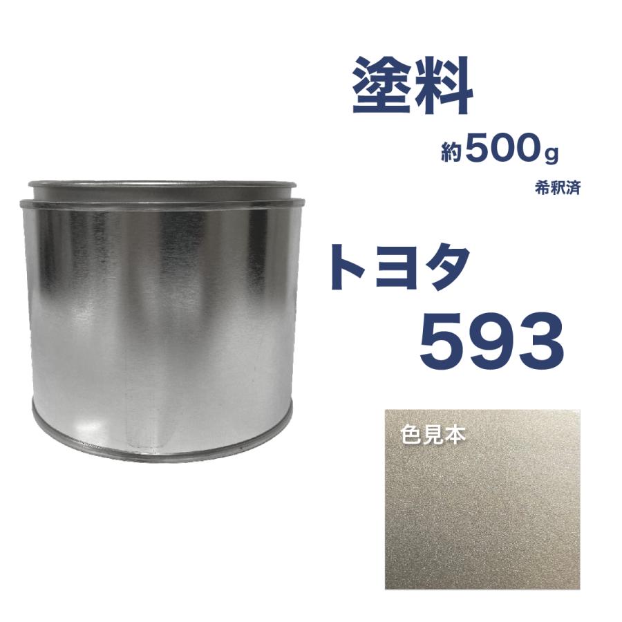 トヨタ593 車用塗料 アルファード 希釈済 カラーナンバー カラーコード 593 最安値挑戦中 Kcfcukkqrg 車用工具 修理 ガレージ用品 Bellcountyhealthky Org