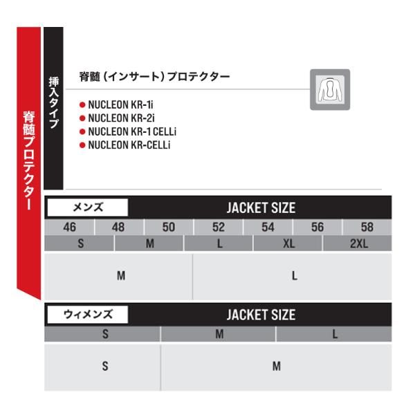 アルパインスターズ NUCLEON KR-CELLi PROTECTOR ニュークリオン ケーアールセル アイ プロテクター バックプロテクター alpinestars 脊椎｜garager30｜02