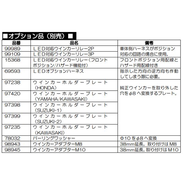 DAYTONA デイトナ ハイサイダープロトンTWO ホワイトポジション付きフロントウインカー 2個1セット マットブラック HiGHSiDER 17309の画像
