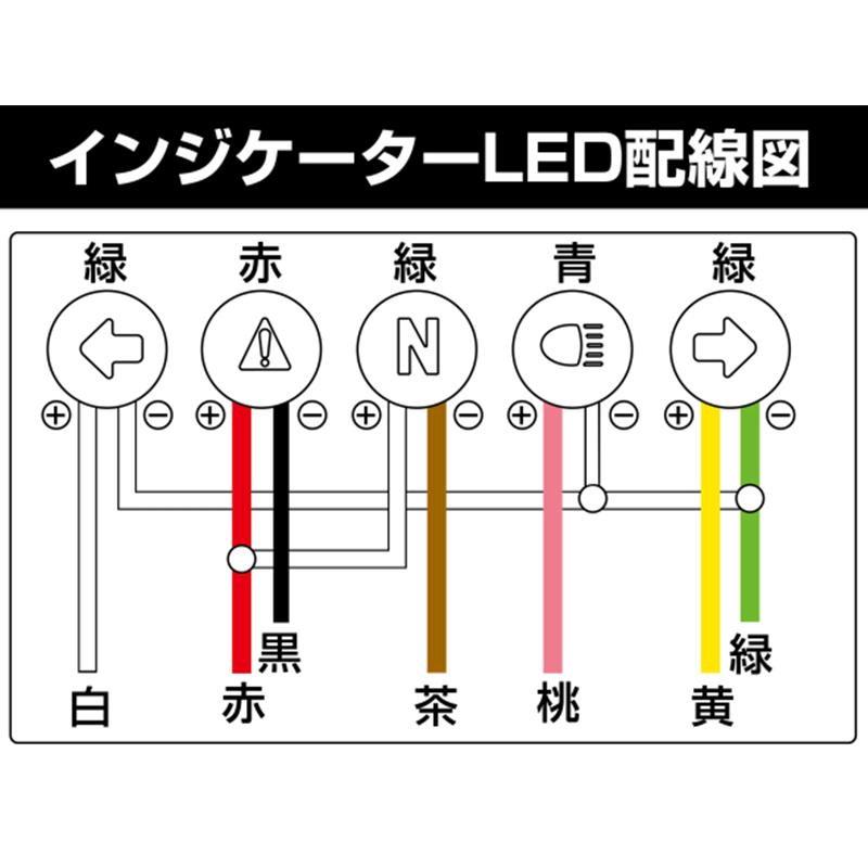 看板類まとめ DAYTONA（デイトナ） DAYTONA 47794 マイクロインジケーター GAMMA LED