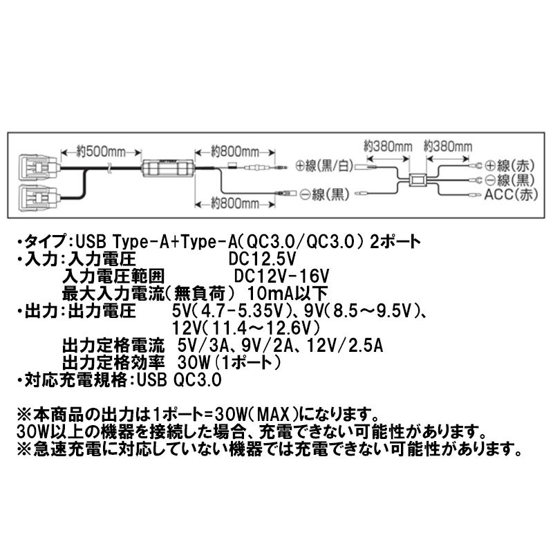 DAYTONA（デイトナ） 61509 バイク専用USB電源 Type-A+Type-A（QC3.0