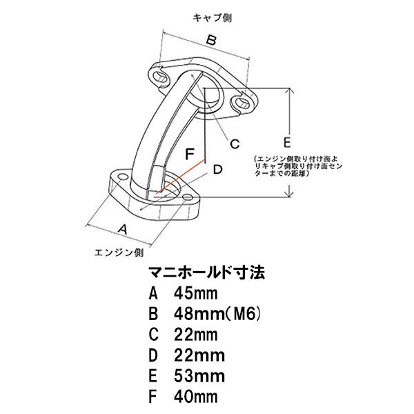 Gクラフト 37211 鋳造可変マニホールド ボルト止めタイプ モンキー