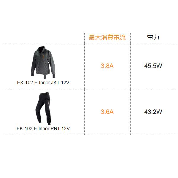コミネ（Komine） EK-112 12V エレクトリックウォームシステムインナー