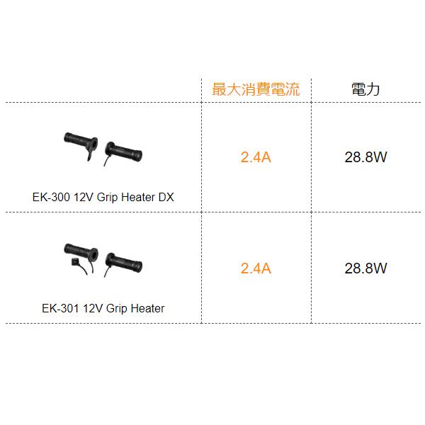 コミネ　EK-113 12V エレクトリックインナータイツ 08-113 EK113 電熱 インナー KOMINE｜garager30｜05