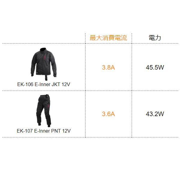 コミネ EK-113 12V エレクトリックインナータイツ 08-113 EK113 電熱