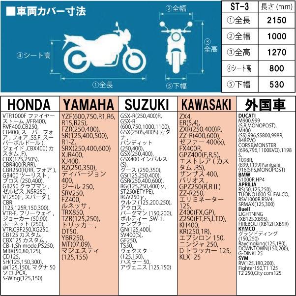 ナンカイ バイクカバー ST-3 ステルスプロテクト ブラックカバー  【盗難防止バイクカバー】  バイク用ボディーカバー NANKAI 車体カバー｜garager30｜06