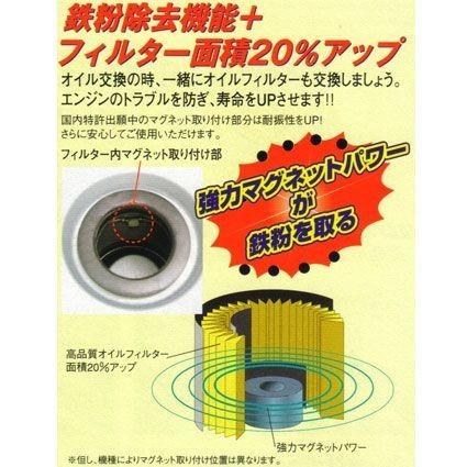 ナンカイ オイルエレメント ヤマハ用 FY-5 オイルフィルター マグネット付き FY5 WR250R、トリッカー250、セロー250、マジェスティ250 PGOティグラ125他｜garager30｜02