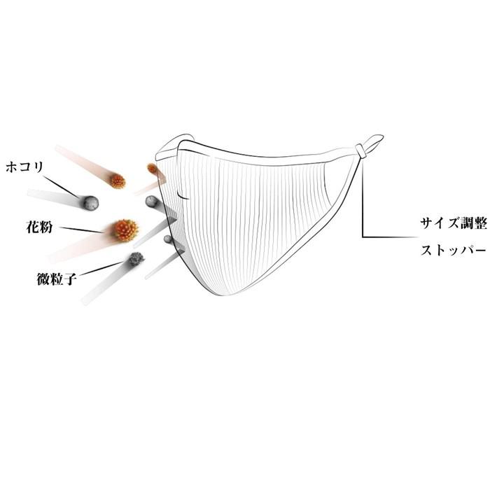 NAROO MASK F.U+洗って繰り返し使える、花粉マスク 高機能フィルターマスク ナルーマスク FUプラス スポーツマスク バイク : naroomask-fu-plus:Garage R30 - 通販 - Yahoo!ショッピング NAROO MASK F.U+洗って繰り返し使える、花粉マスク 高機能フィルターマスク ナルーマスク FUプラス スポーツマスク バイク : naroomask-fu-plus:Garage R30 - 通販 - Yahoo!ショッピング