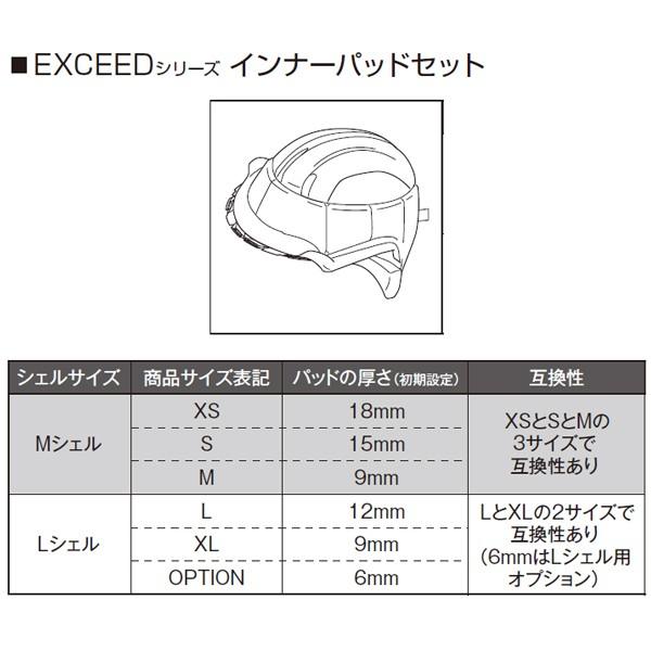 yue Engineering インナーキット(インナーシート) Amazon.co.jp