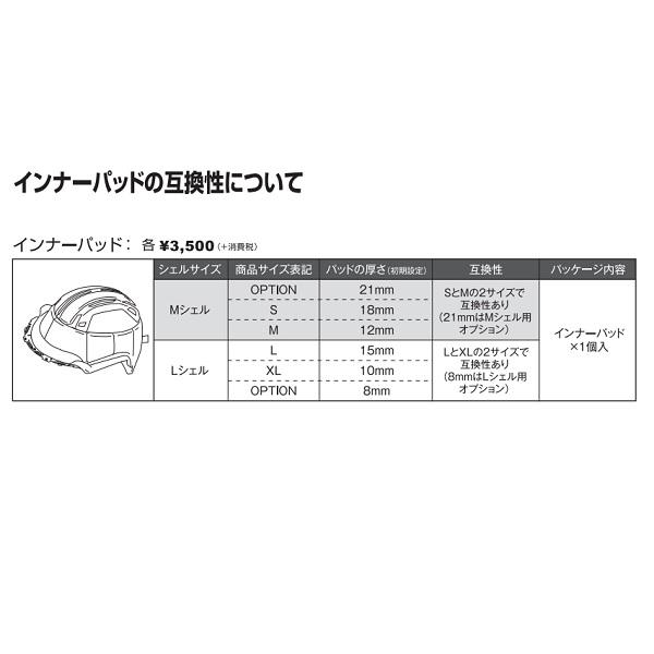426円 手数料安い ☆CM-2シールドラチェットセット RYUKI用 リュウキ シリーズ 補修パーツ 内装 オージーケー カブト 426円 手数料安い ☆CM-2シールドラチェットセット RYUKI用 リュウキ シリーズ 補修パーツ 内装 オージーケー カブト
