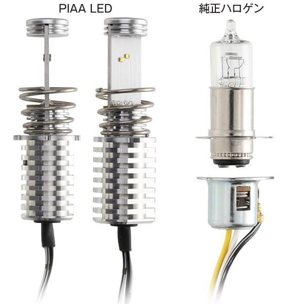 PIAA ピア MLE5 LEDバルブ（PH12タイプ) 2輪用ヘッドライトバルブ