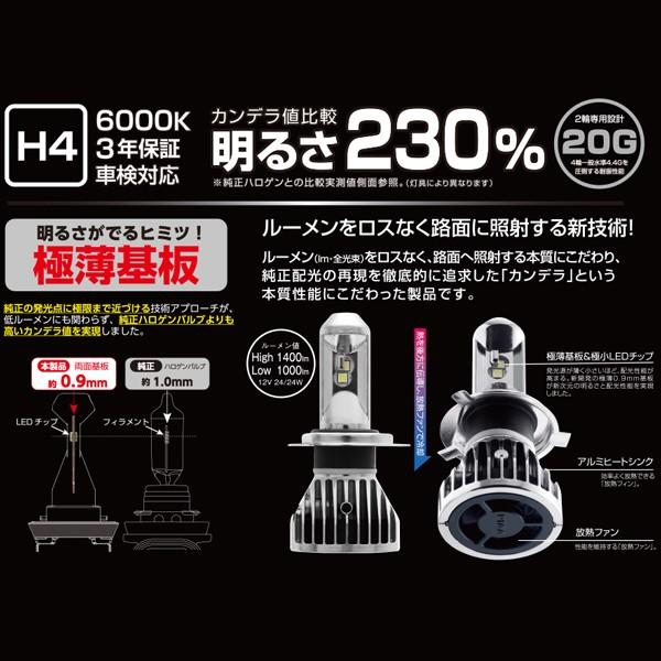 PIAA ピア　角型ニ灯式　ヘッドライト　H4交換タイプ PIAA ピア角型ニ灯式ヘッドライトH4交換タイプ