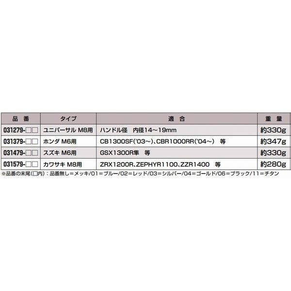 BOSCH(DIY、工具) POSH ポッシュ・フェイス ソリッド BOSCH(DIY、工具) POSH ポッシュ・フェイス ソリッド