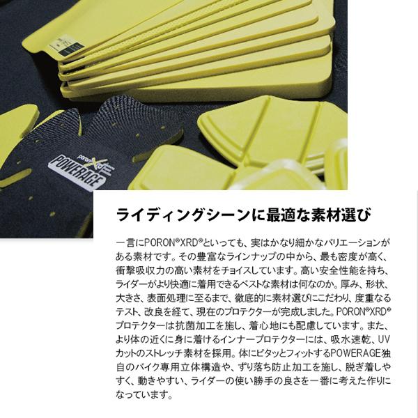 POWERAGE パワーエイジ PA-442 PORON 膝サポーター インナー POWERAGE パワーエイジ PA-442 PORON 膝サポーター インナー