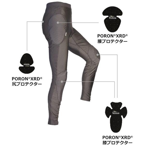 パワーエイジ ポロン インナージャケット+インナーパンツセット XL