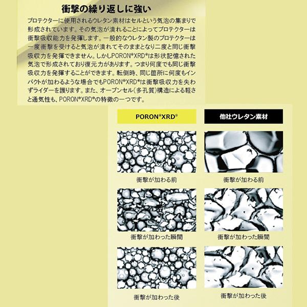 POWERAGE パワーエイジ PA-475 PORON 肩・肘・胸・脊椎サポーター