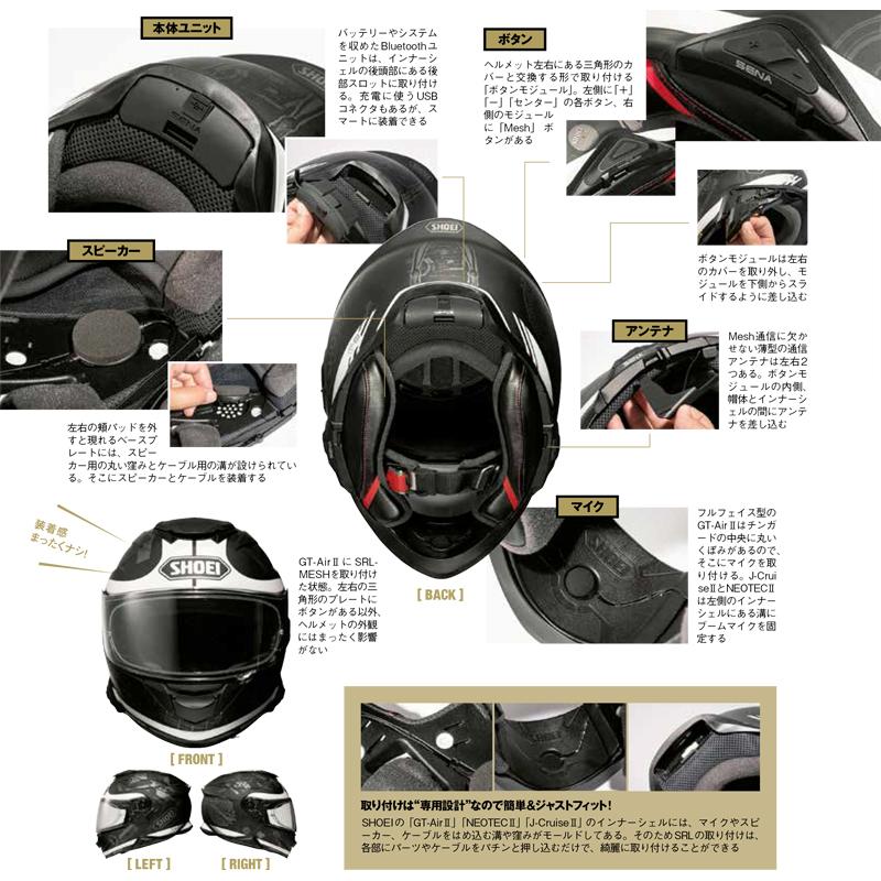 SENA（セナ） 日本国内正規品 インカム SRL-MESH SRL-MESH-01 シングル