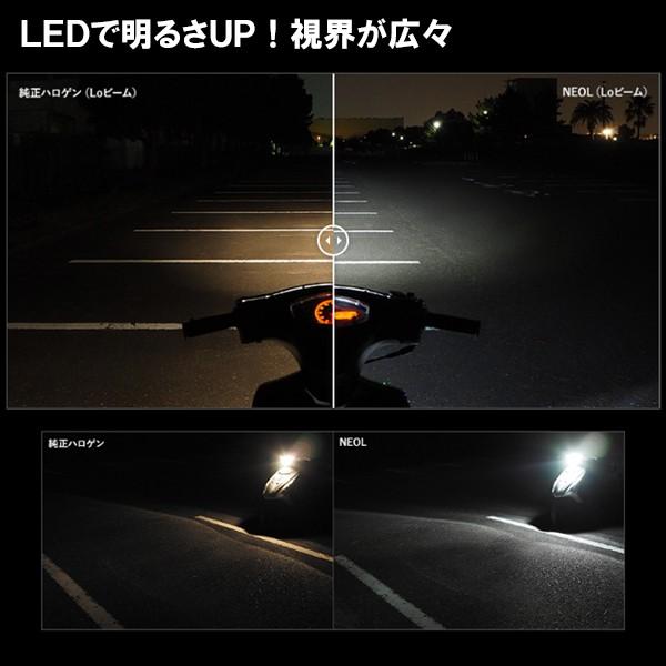 SPHERE LIGHT スフィアライト SBNU060 ミニバイク用LEDヘッドライト NEOL ネオル HS5型 6000K PCX125 リード110 アドレスV50｜garager30｜05