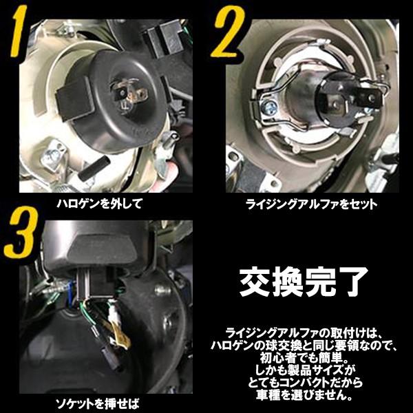 【yunn】スフィアライト　ライジングアルファH4ヘッドライト 4個セット Amazon.co.jp: スフィアライト(Spherelight) スフィアLED